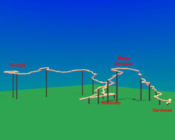3-D-Ansicht