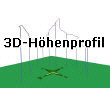 3D-Hhenprofil