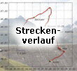 Streckenverlauf