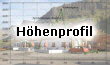 Hhenprofil