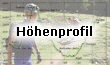 Hhenprofil