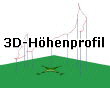 3D-Hhenprofil