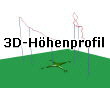 3D-Hhenprofil