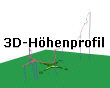 3D-Hhenprofil