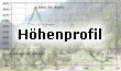 Hhenprofil