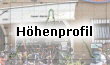 Hhenprofil