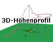 3D-Hhenprofil